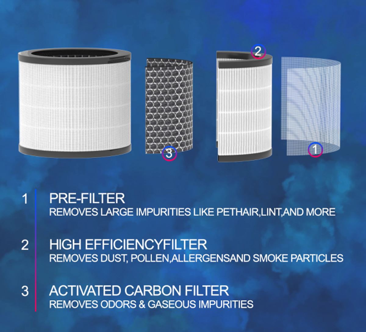 He219ac252f504f33897daab7abaccb1dU