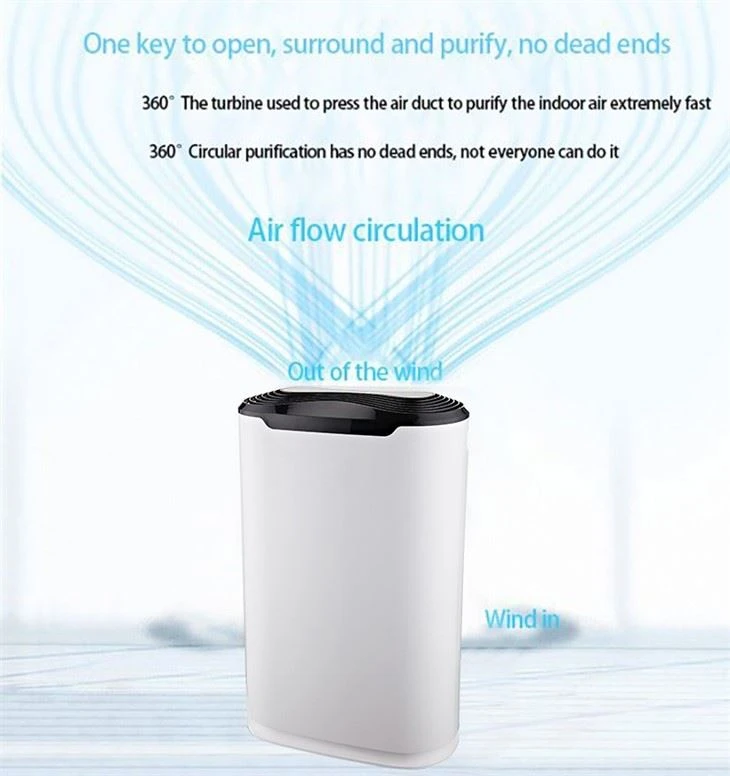 Intelligent Sensor Pm2.5 Display Desktop Air Purifier WIth True Hepa Filter Home Air Purifier