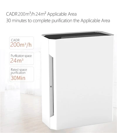 BKJ-20B 2023 Venda calenta HEPA Small Home Air Puriifer